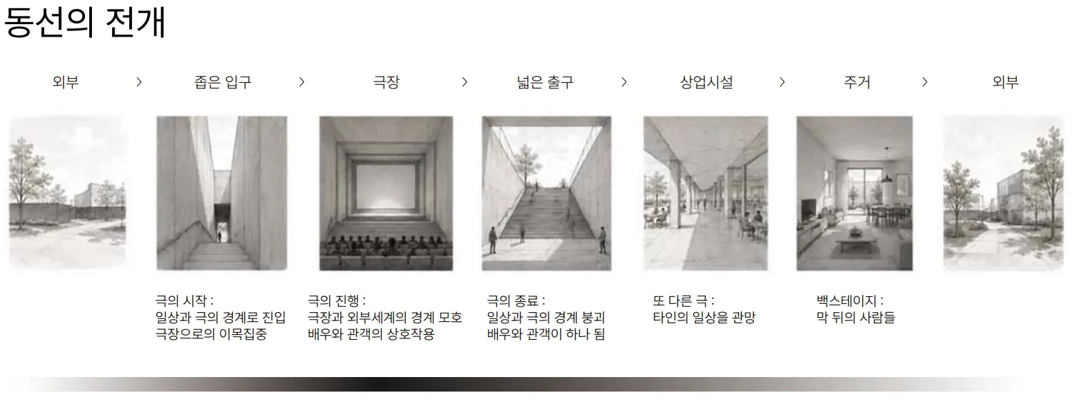 작품 상세 이미지 2
