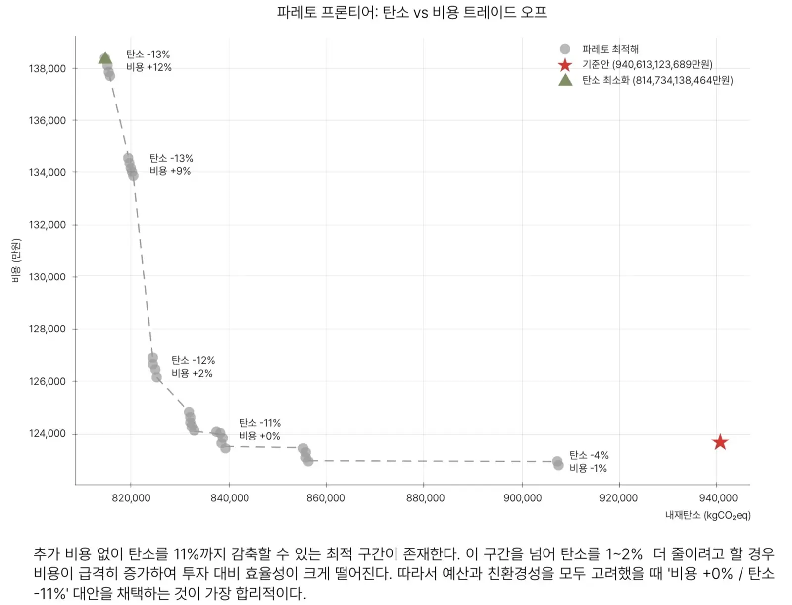 작품 상세 이미지 5