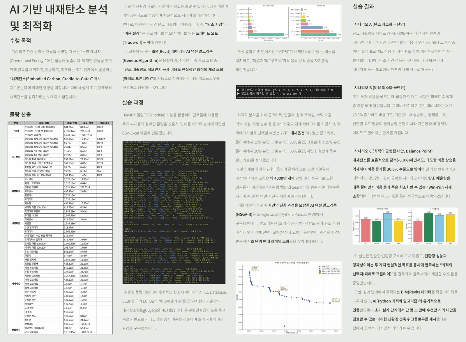 작품 상세 이미지 4
